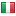 middleeast-markets.com server is located in Italy